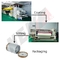 فیلم لمینت مخملی مات لمسی نرم ضد خش برای جعبه بسته بندی و مواد چاپ 3C