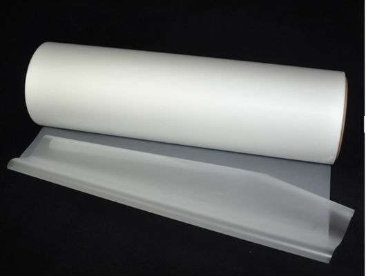 Good price نرم لمس گرمای ترمیک لامیناسیون فیلم 30 Mic ضد اثر انگشت Foe چاپ گرم آنلاین